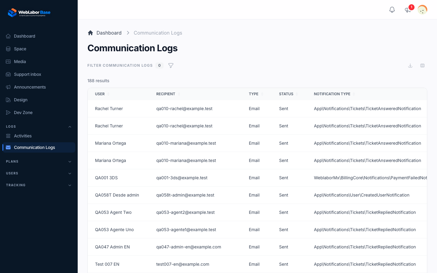 The Communication Logs list in the admin panel, one row per email sent
