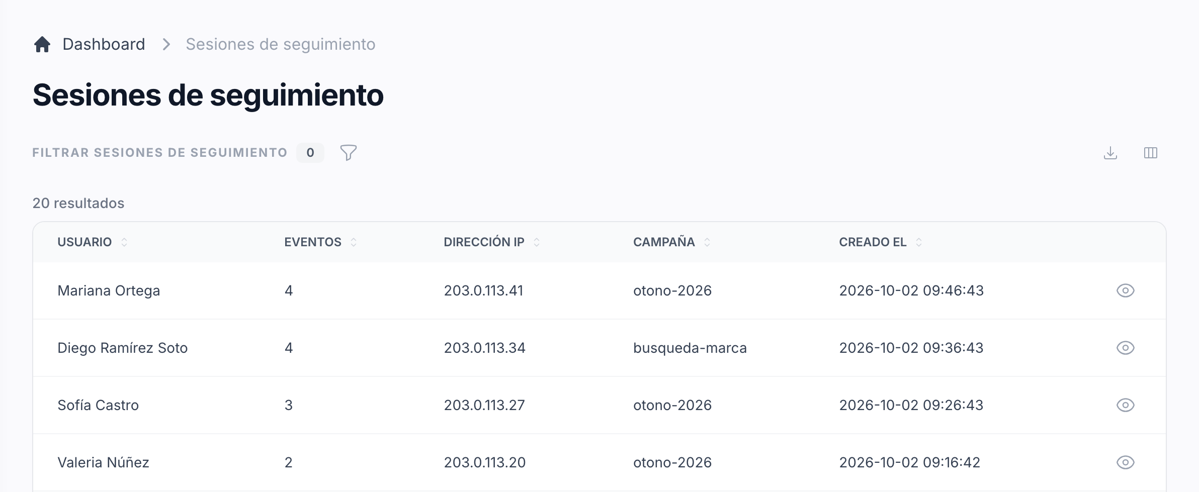 Follow visitors from campaign to payment