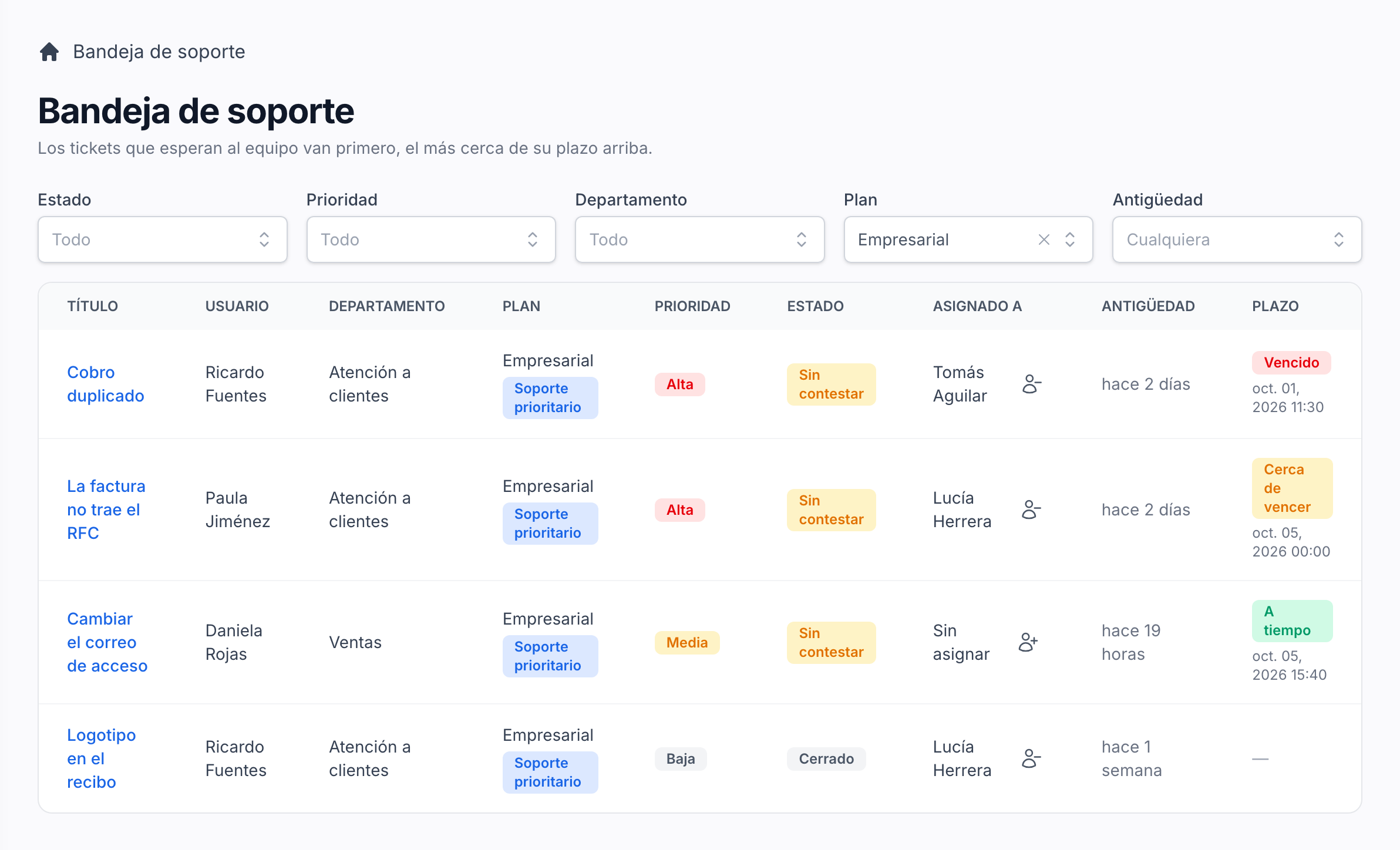 The support inbox, where your team answers every ticket.